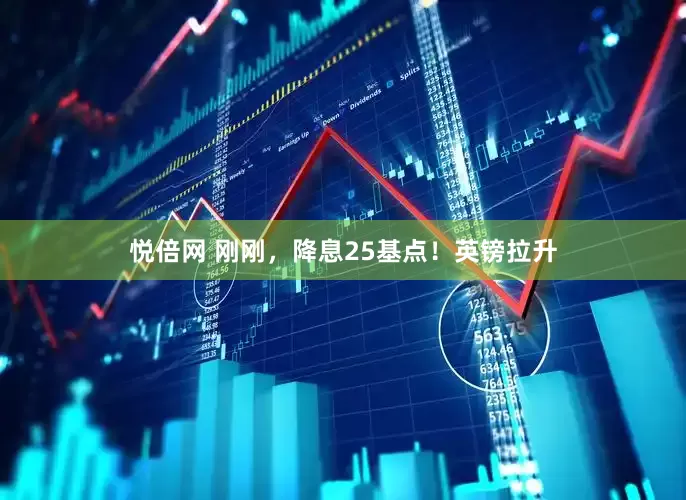 悦倍网 刚刚，降息25基点！英镑拉升